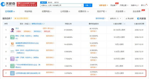 網絡文化經營 新業態下的機遇、挑戰與規范發展