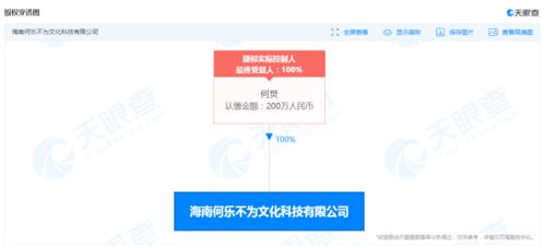 何炅于海南成立“何樂不為”新公司，布局網絡文化經營